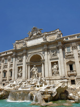 Foto Trevibrunnen - Rom