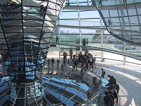 Reichstag Fotos